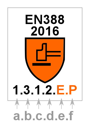 EN388:2016