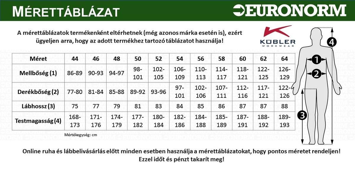 Kübler munkaruha mérettáblázat