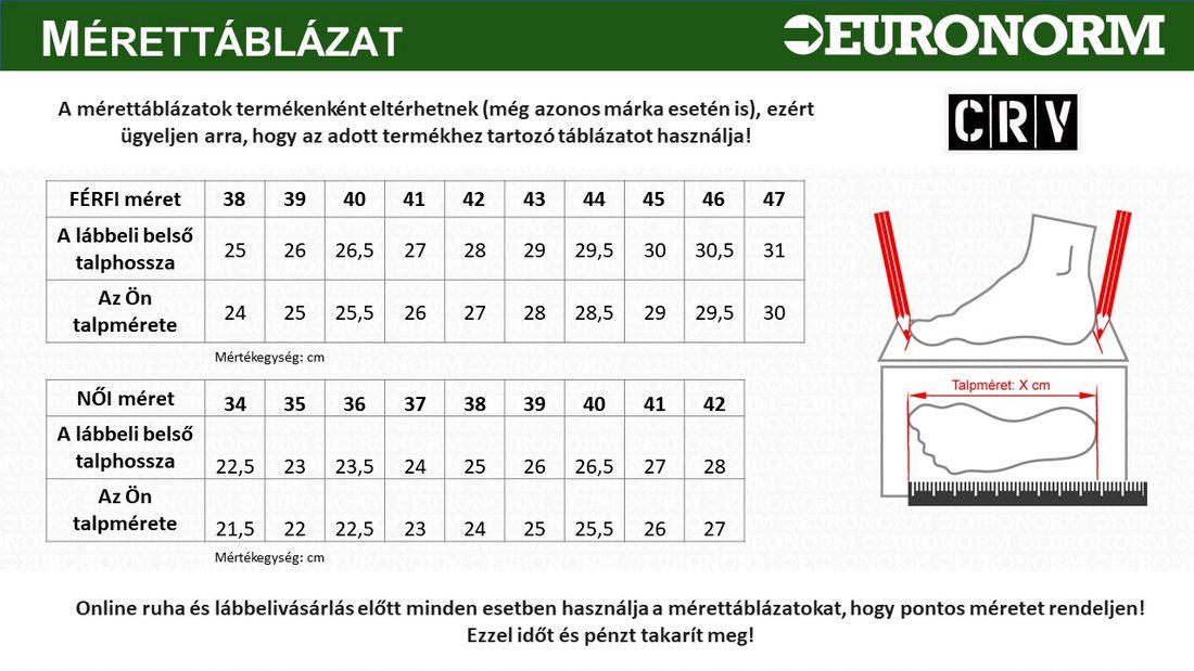 Panda lábbeli mérettáblázat